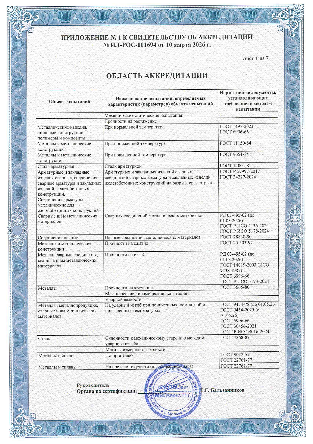 1694_Макет_свидет_001694_ООО_«А2_СтройПроект»_page-0002