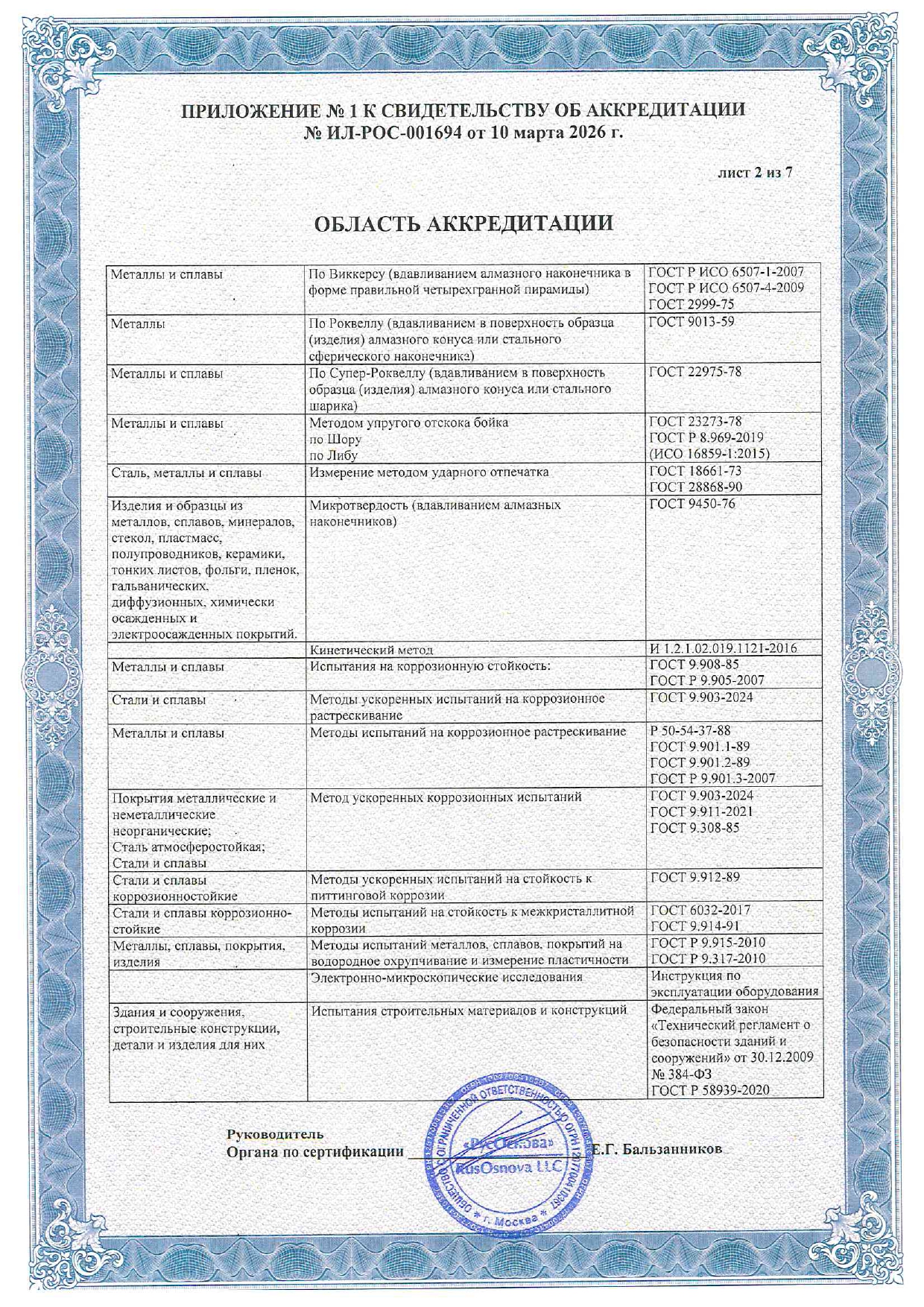 1694_Макет_свидет_001694_ООО_«А2_СтройПроект»_page-0003