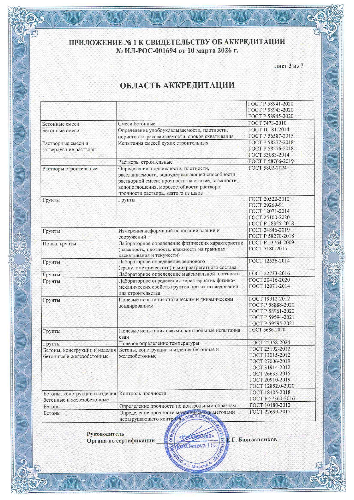 1694_Макет_свидет_001694_ООО_«А2_СтройПроект»_page-0004