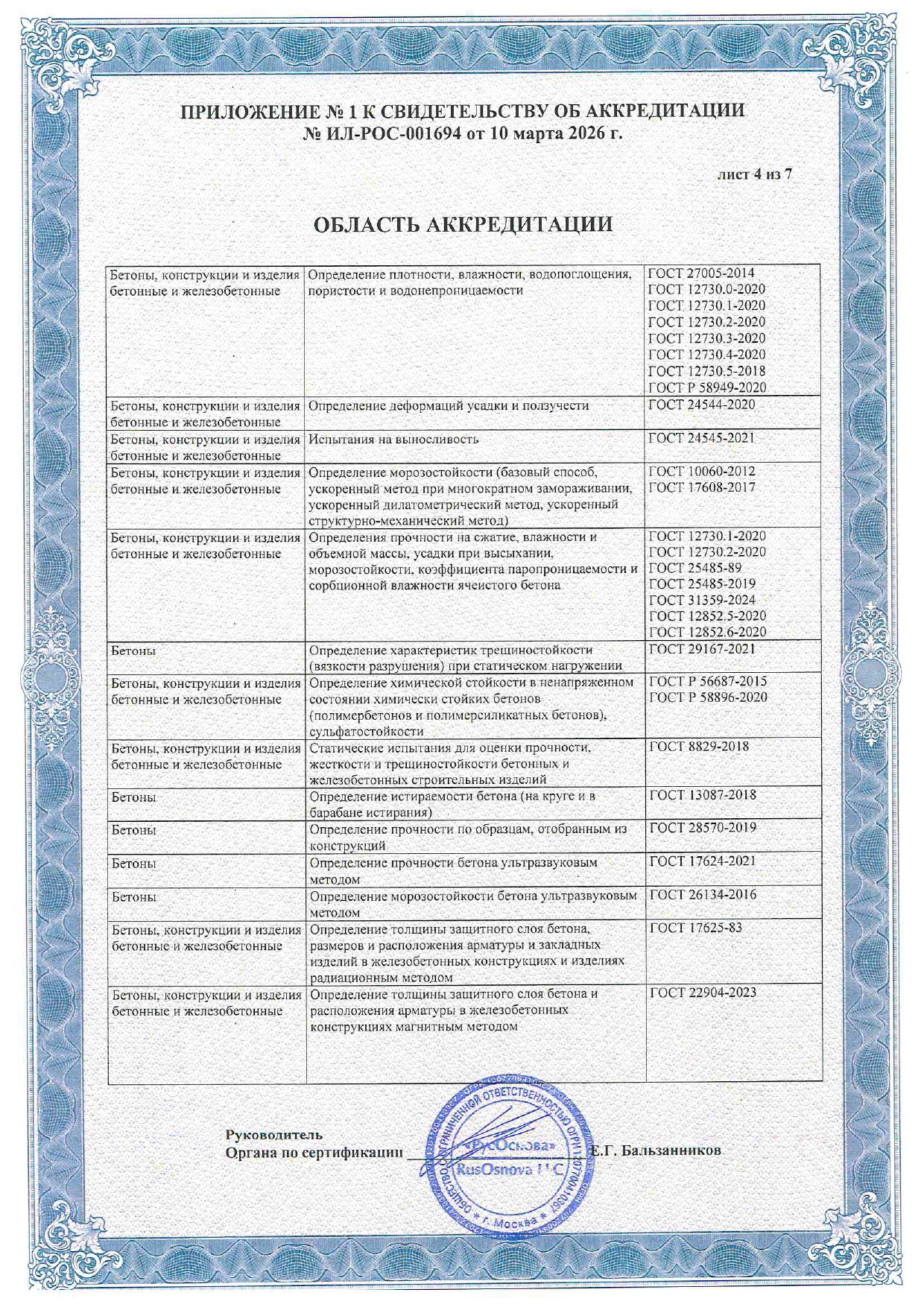 1694_Макет_свидет_001694_ООО_«А2_СтройПроект»_page-0005