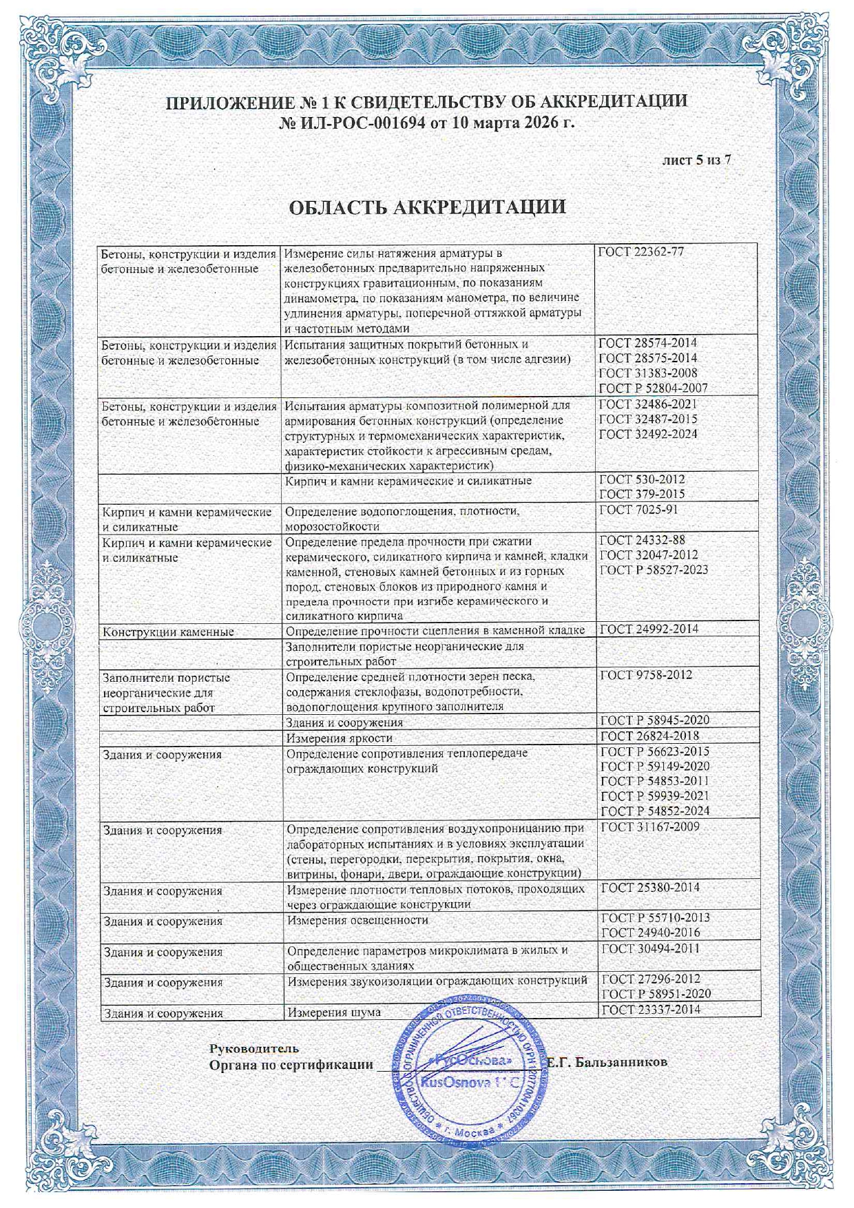1694_Макет_свидет_001694_ООО_«А2_СтройПроект»_page-0006