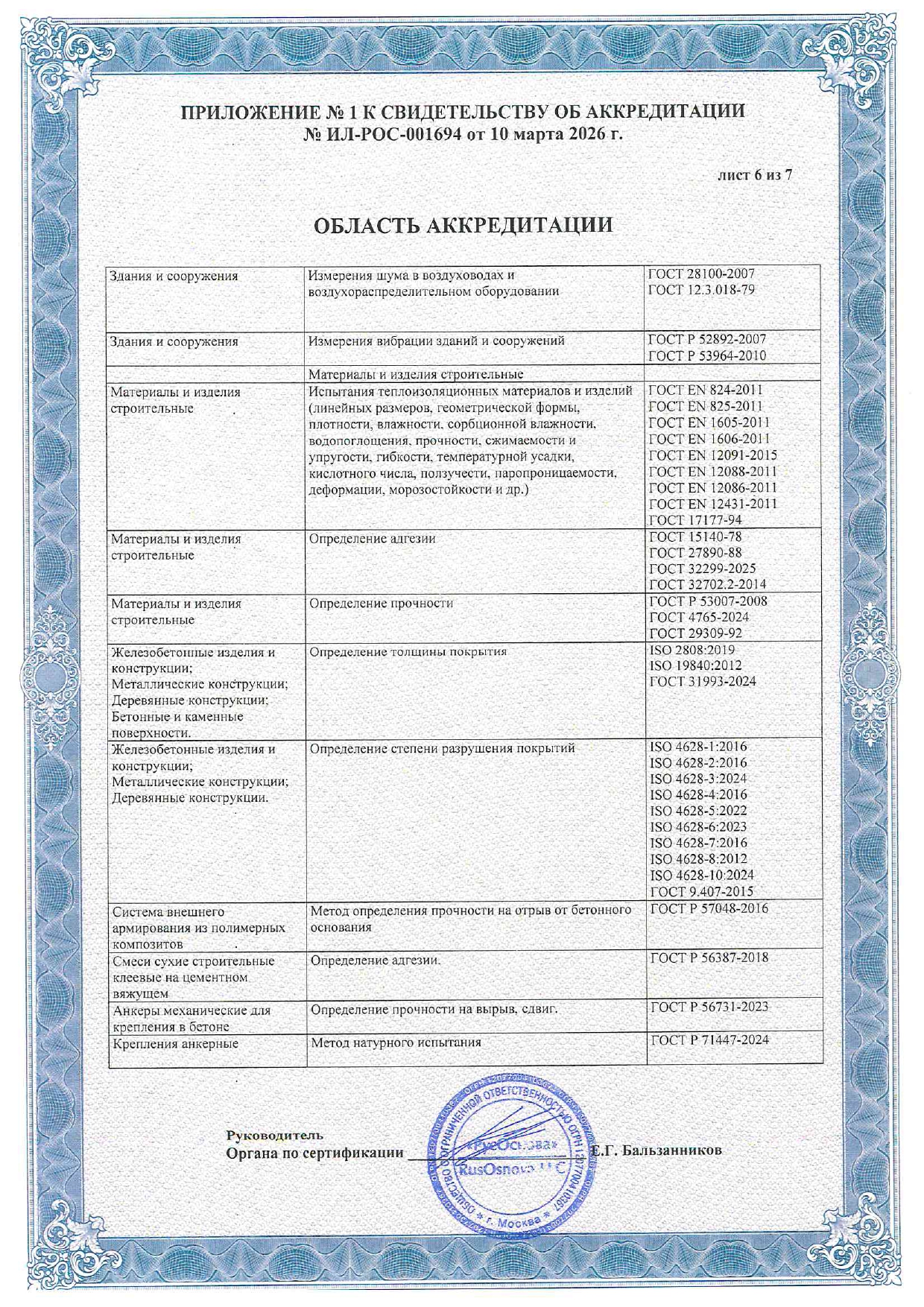 1694_Макет_свидет_001694_ООО_«А2_СтройПроект»_page-0007